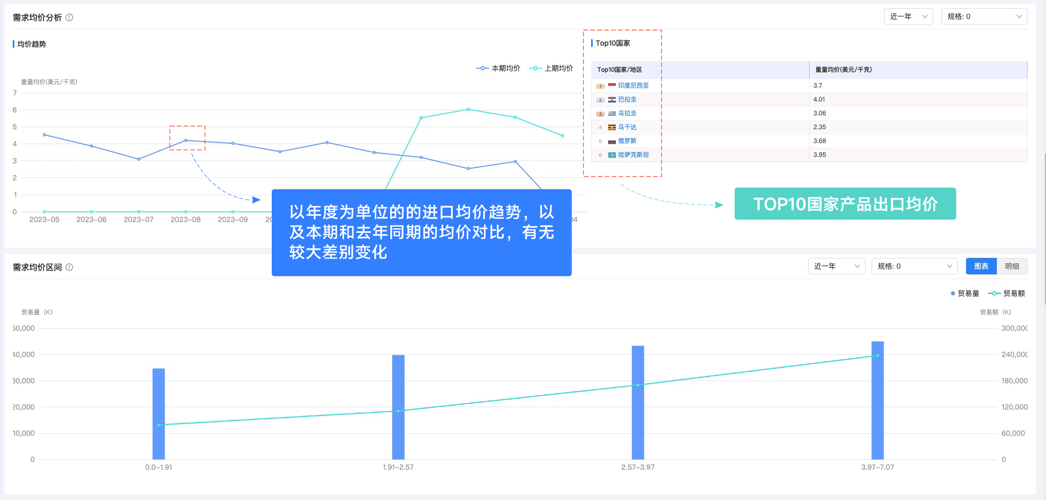 evo真人视讯,evo真人视讯外贸通,上海evo真人视讯 evo真人视讯,evo真人视讯外贸通,上海evo真人视讯