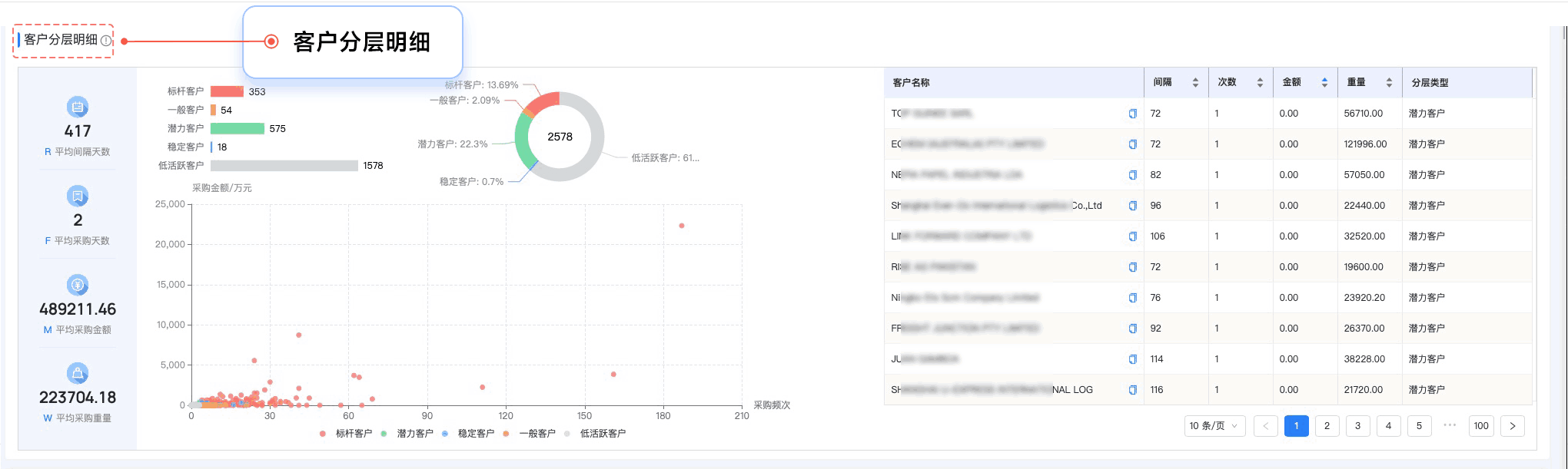 evo真人视讯,evo真人视讯外贸通,上海evo真人视讯 evo真人视讯,evo真人视讯外贸通,上海evo真人视讯