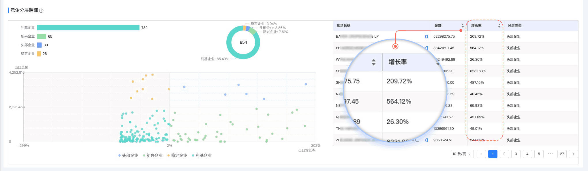 evo真人视讯,evo真人视讯外贸通,上海evo真人视讯 evo真人视讯,evo真人视讯外贸通,上海evo真人视讯