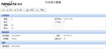 evo真人视讯海关数据,上海evo真人视讯海关数据,evo真人视讯海关数据查询