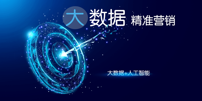 订单增长，从选择一款好的获客产品开始！