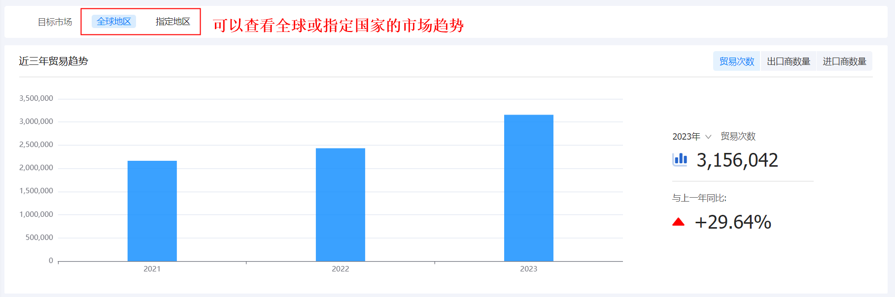 海关数据,海关数据查询,海关数据平台