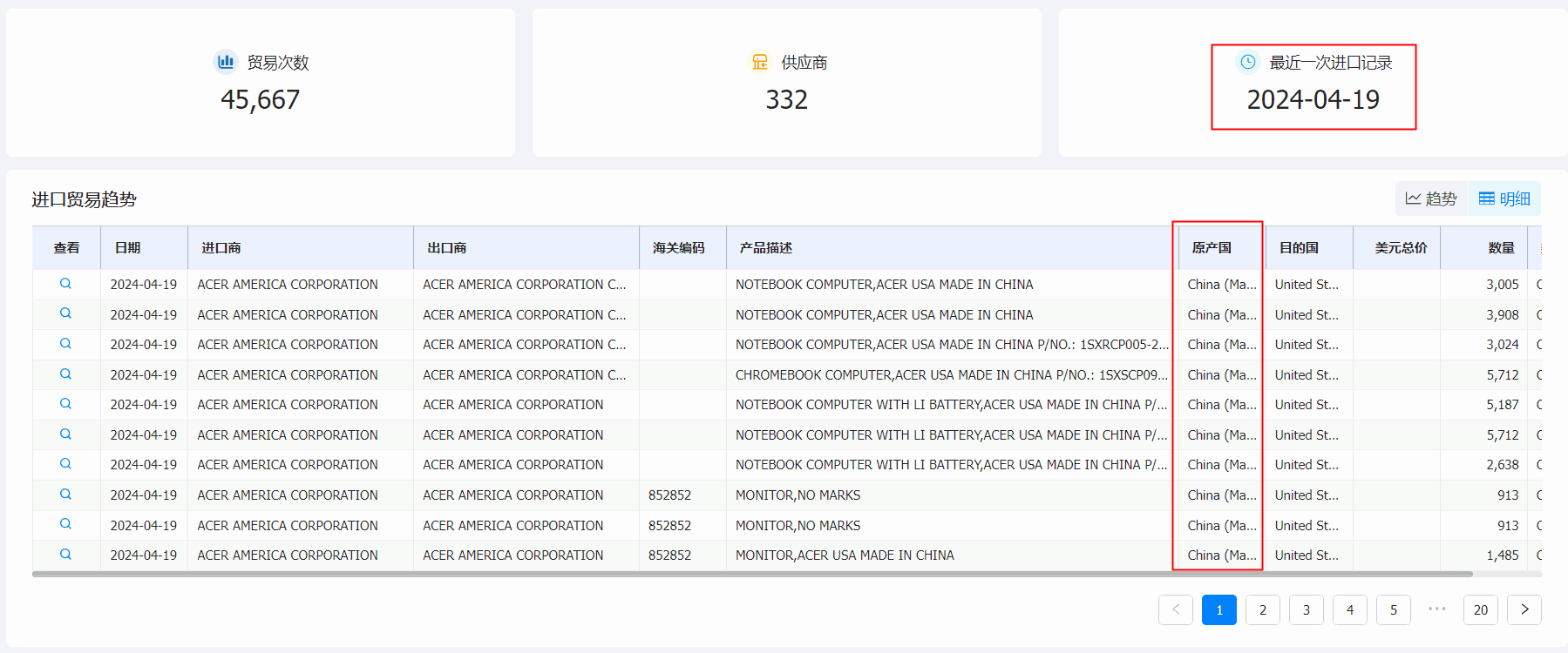 evo真人视讯海关数据系统,海关数据,海关数据系统 evo真人视讯海关数据系统,海关数据,海关数据系统