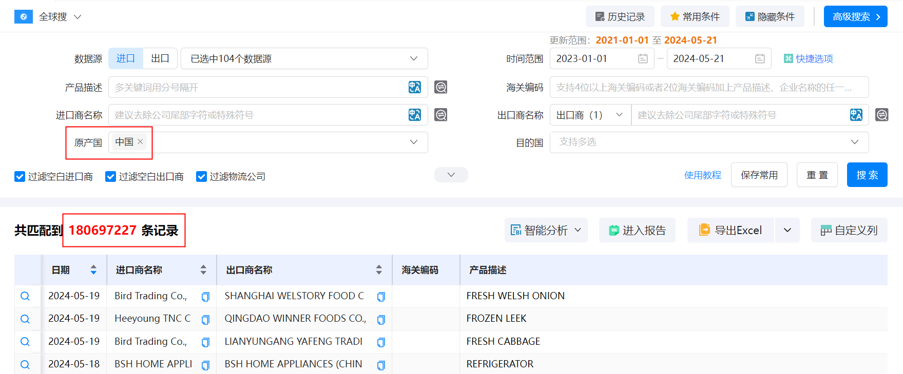 中国进出口数据,进出口数据,进出口统计数据 中国进出口数据,进出口数据,进出口统计数据