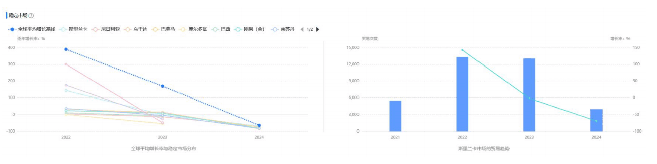 外贸企业,外贸企业产品,外贸企业市场