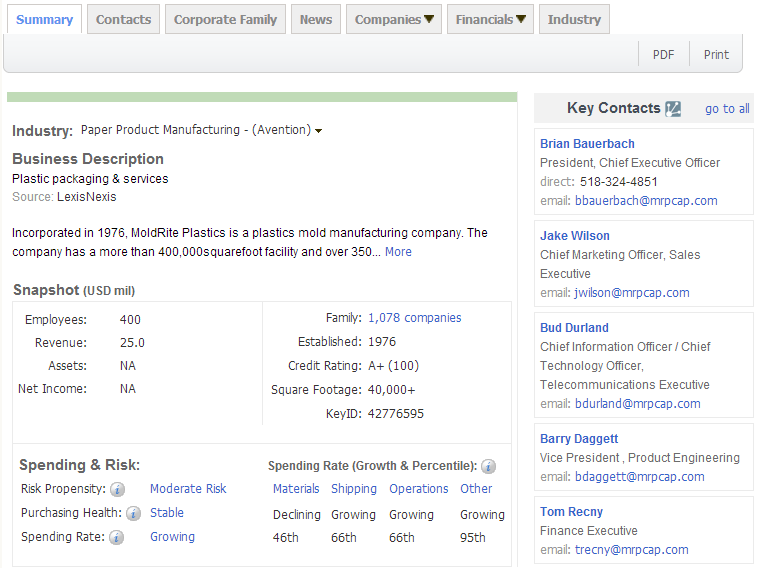 evo真人视讯,上海evo真人视讯,evo真人视讯数据，P2P海外邀约,外贸数据,海关数据，邓白氏,微码邓白氏