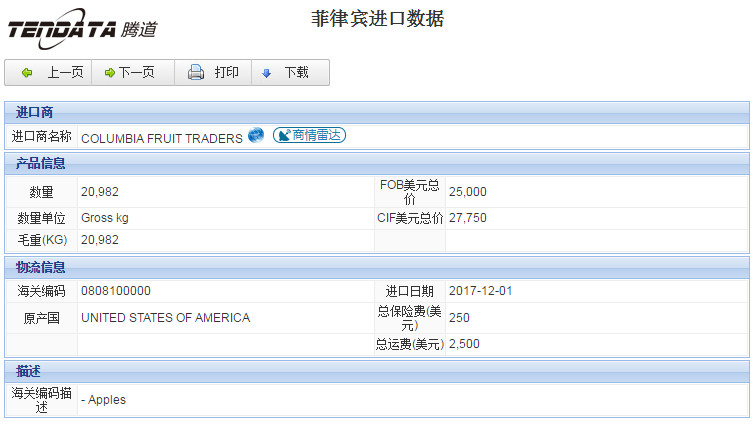 海关数据,进出口数据,进口数据,evo真人视讯,贸易,菲律宾